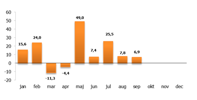 Default featured image