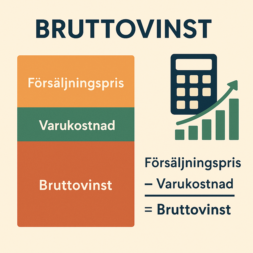 Vad är bruttovinst? Definition och förklaring | Ekonomisk nytta