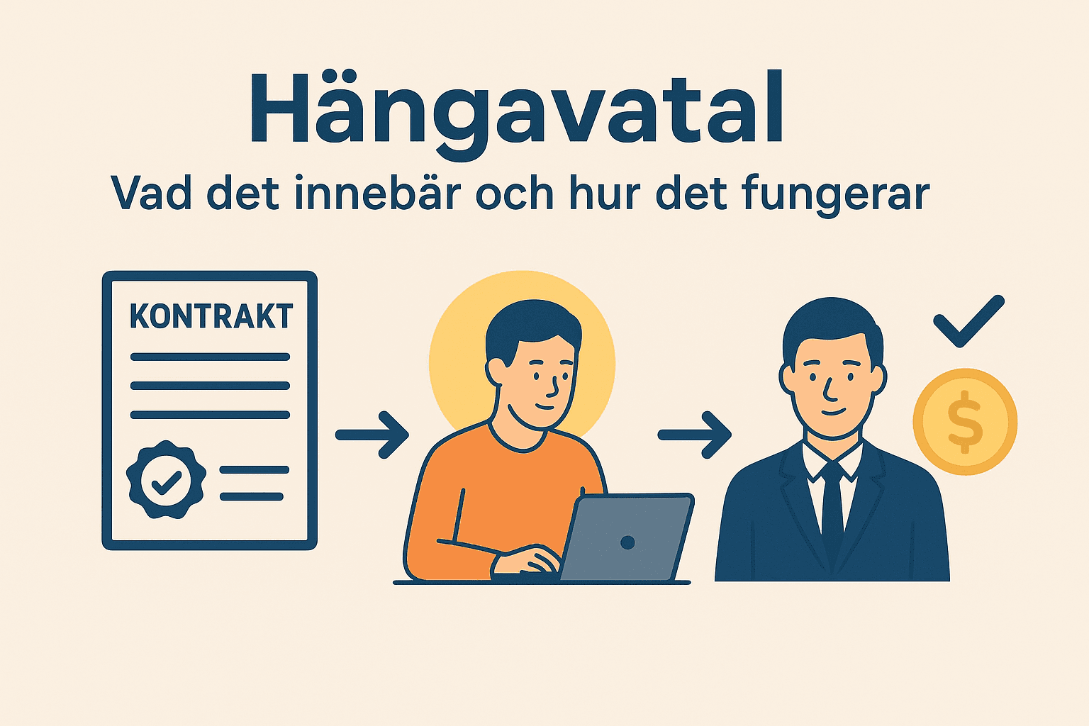 Hängavtal: Vad det innebär och hur det fungerar
