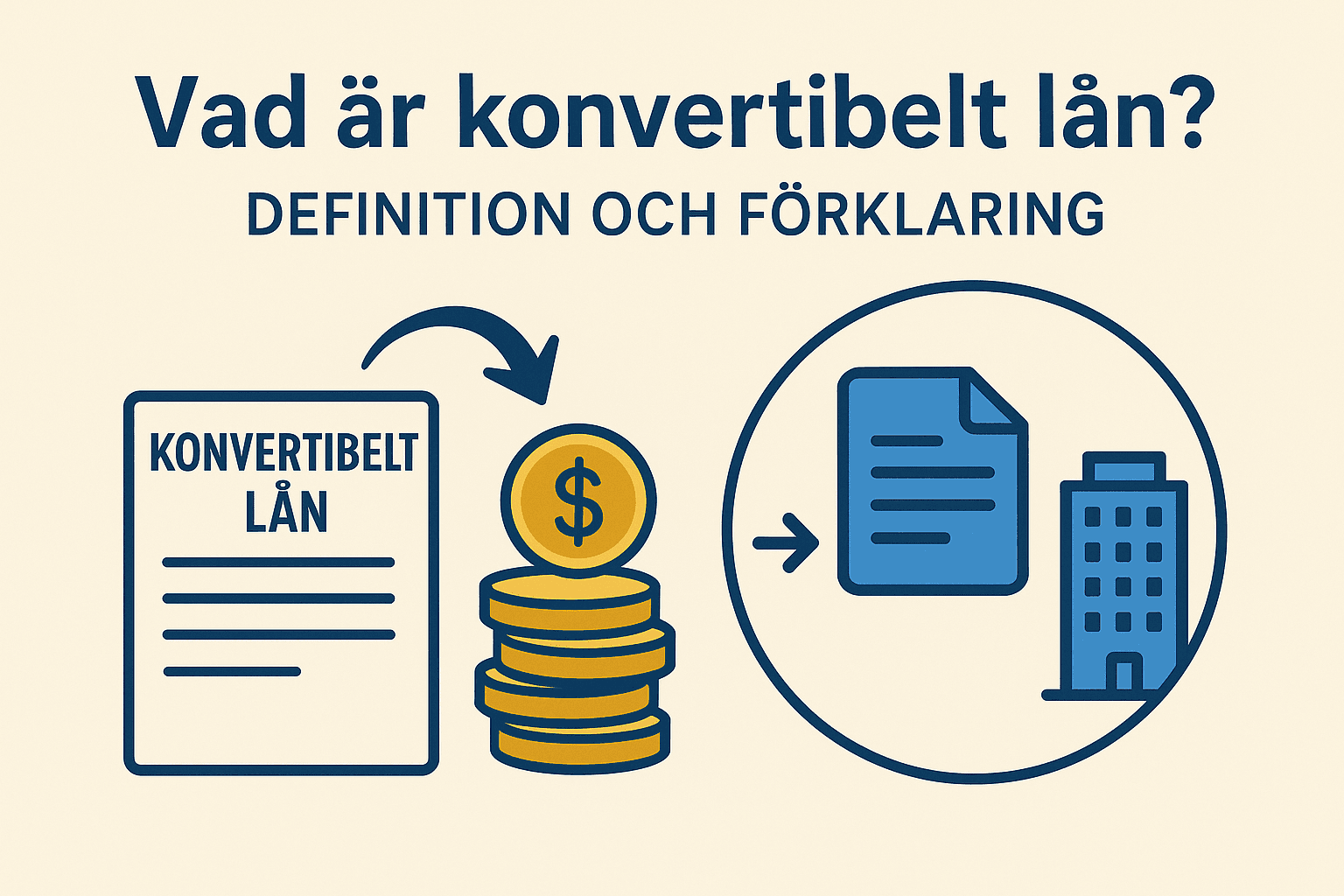 Vad är konvertibelt lån? Definition och förklaring
