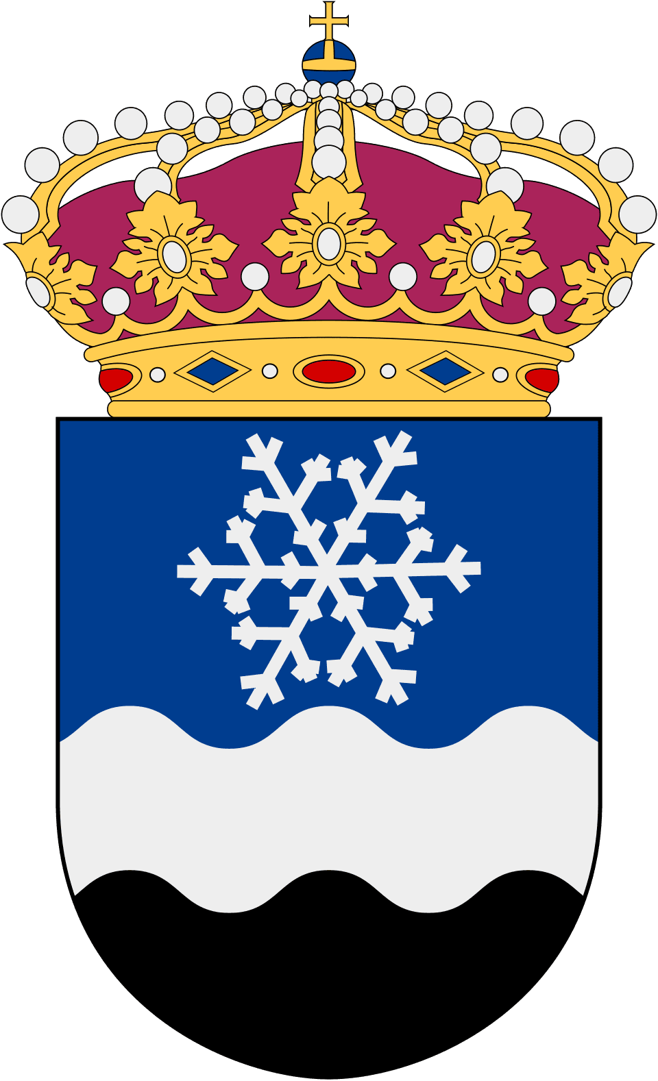 koldioxidtullar företag